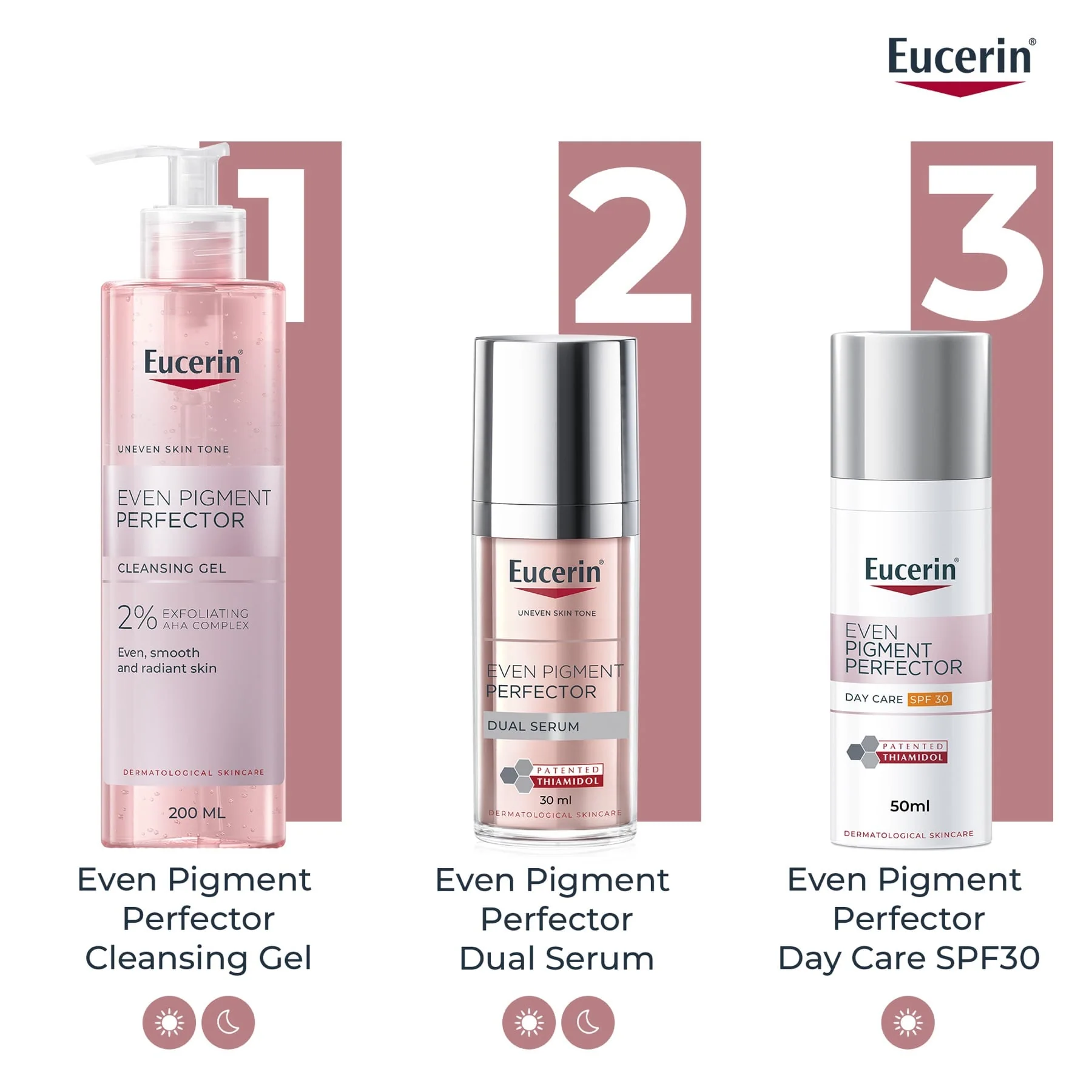 Eucerin Dermopure Clinical Correcting Body Cream for Blemishes & Acne-prone Skin, 200ml - Image 9