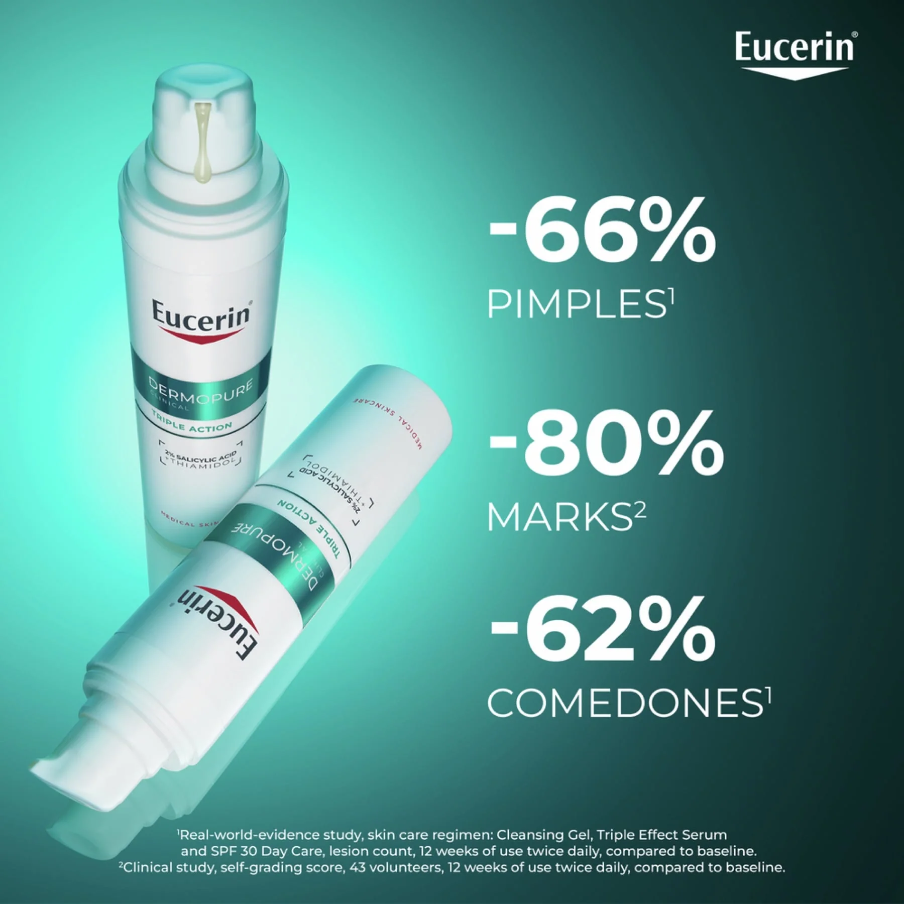 Eucerin Dermopure Clinical Purifying Cleansing Gel for Blemishes & Acne-prone Skin, 400ml - Image 6