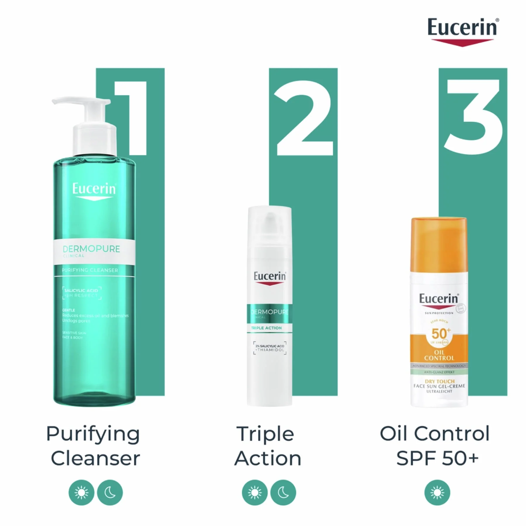 Eucerin Dermopure Clinical Purifying Cleansing Gel for Blemishes & Acne-prone Skin, 400ml - Image 9