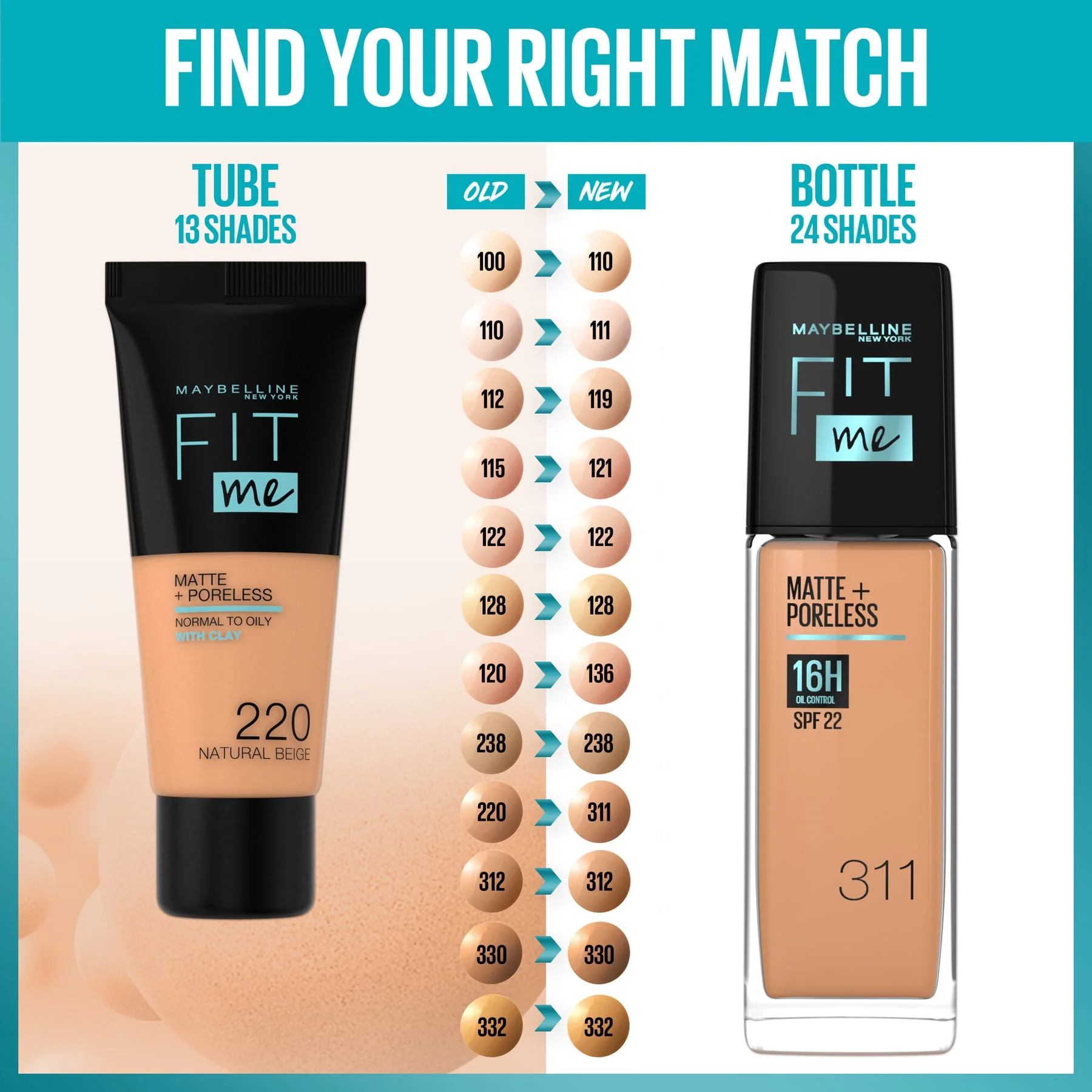 Maybelline Fit Me Matte+Poreless Liquid Foundation with SPF22 30ml - Image 111