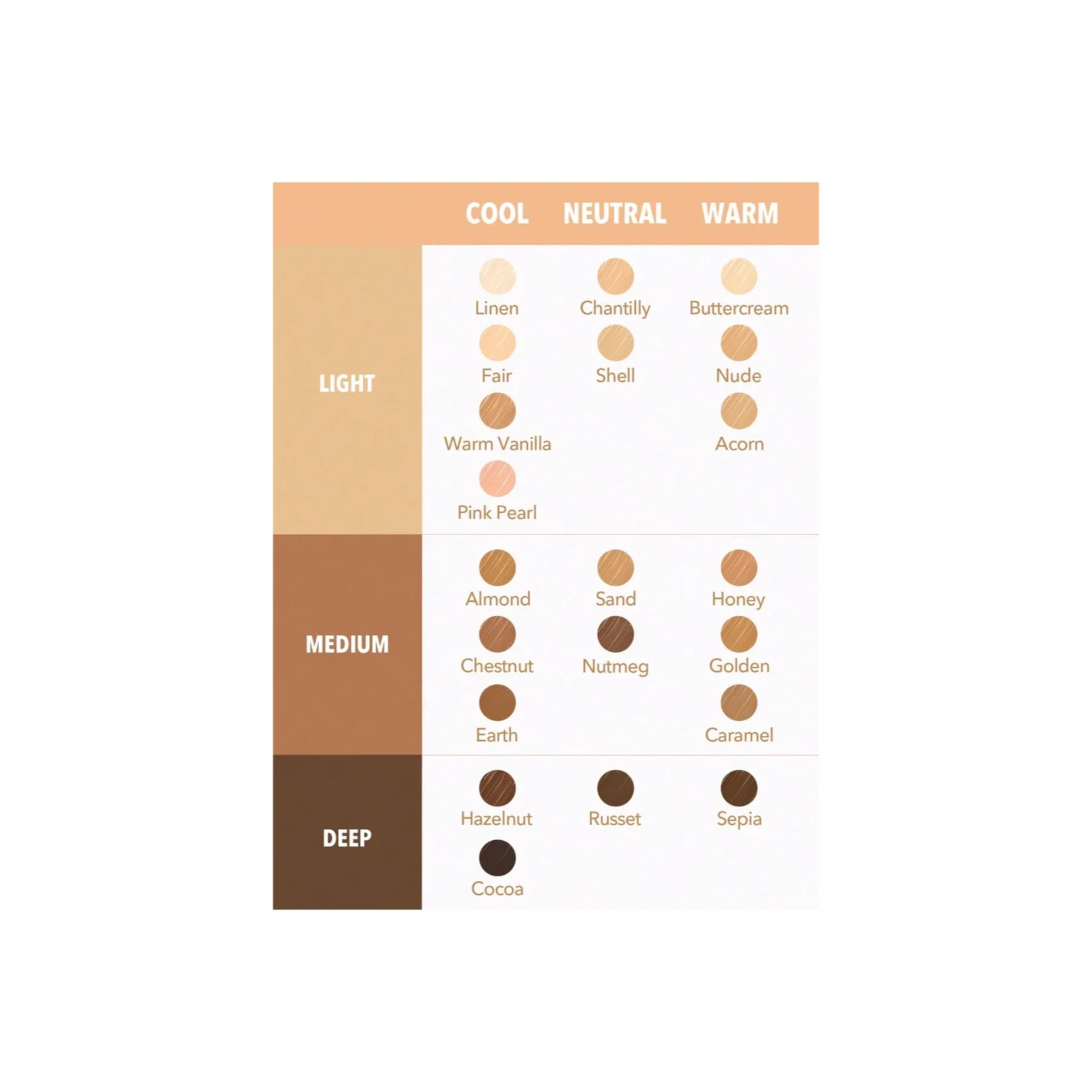 Sheglam Complexion Boost Concealer - Image 2